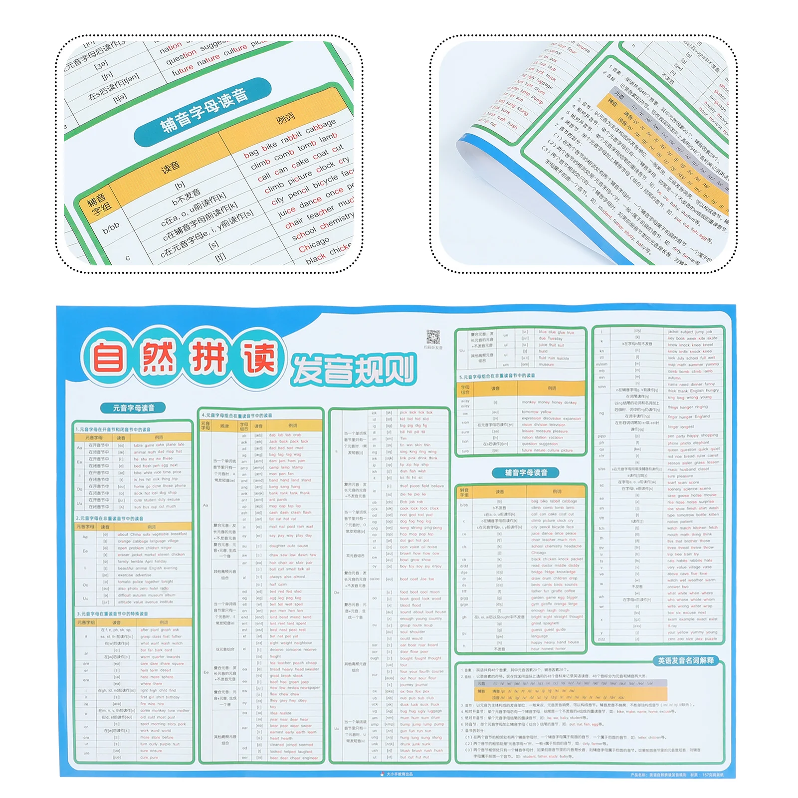 Gráfico de fonética em inglês, qualidade premium, cor brilhante, cartaz vocal educacional para aprendizagem da primeira infância, parede de auxiliares de ensino