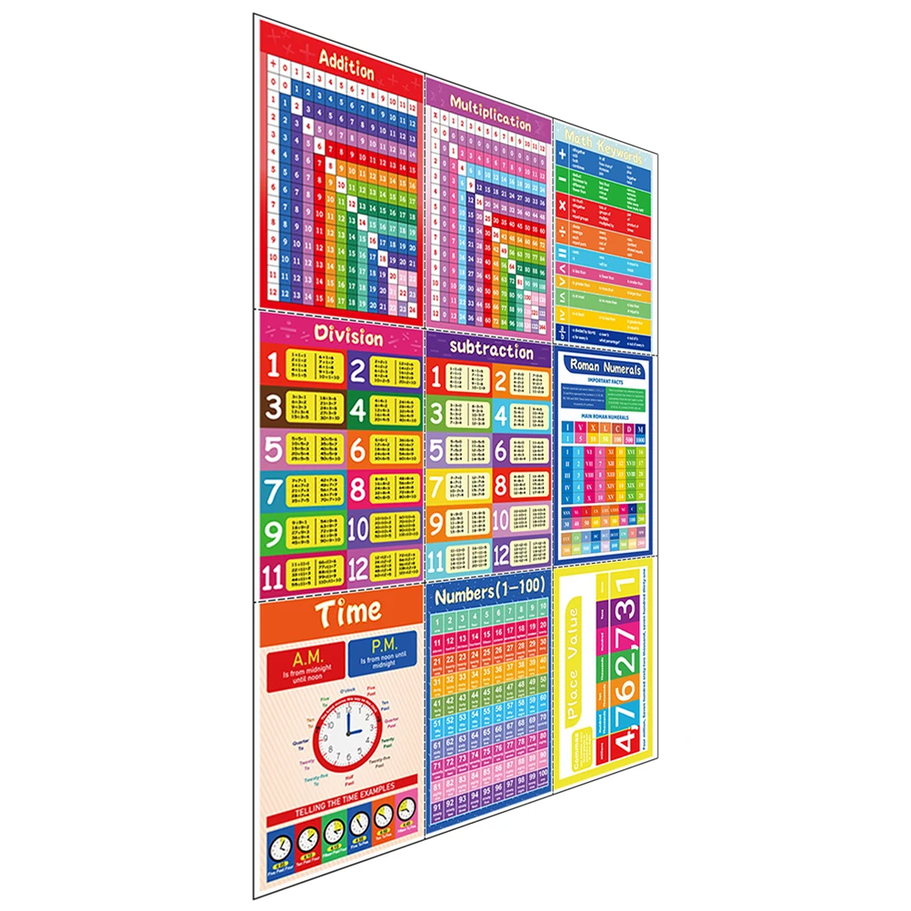 

9 Sheets Math Learning Stickers Colorful Portable Hanging Household Multiplication Division Addition Number Study Posters