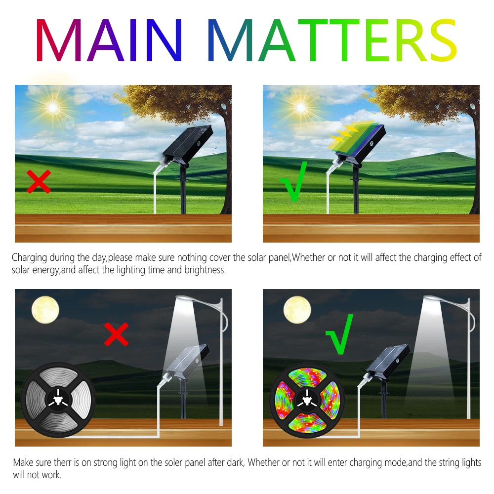 Solar 5050RGB zewnętrzna kolorowa dekoracyjna girlanda żarówkowa LED 5M 10M pasek widok uliczny ogród wodoodporne świąteczne światło atmosferyczne.