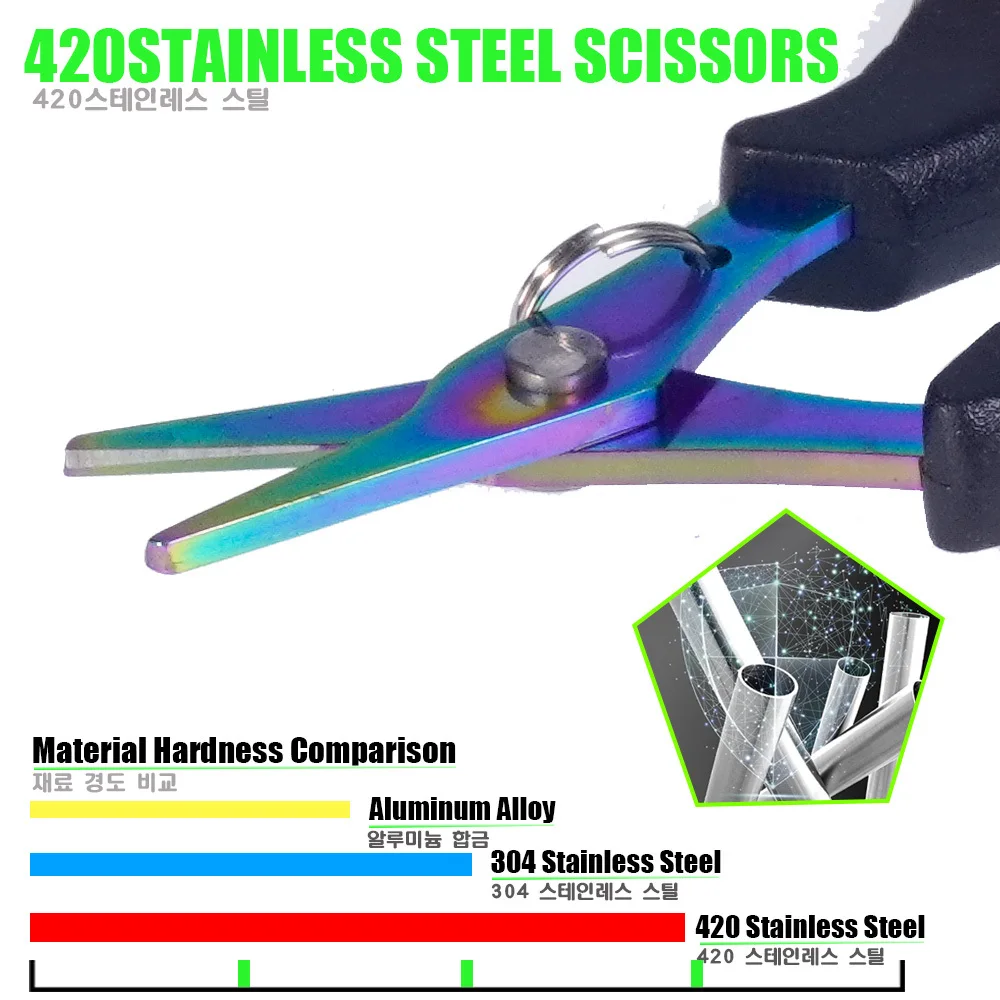 Tijera multifunción para pesca - Corta línea trenzada y PE - imagen 3