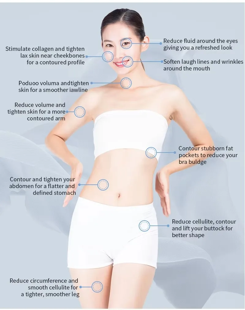 Newest Hot Sale Multifunctional Beauty Machine - Vacuum Slimming Skin Tightening Lifting & Fat Removal, Home Salon Spa Equipment