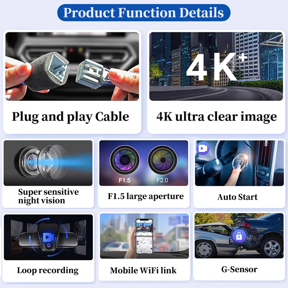 Dash Cam for BMW 3 4 7 Series F30 F31 F34 F35 F32 F33 F36 M3 M4 F01 F02 M7 Front＆Rear DVR Dashboard Camera Video Drive Recorder view 2