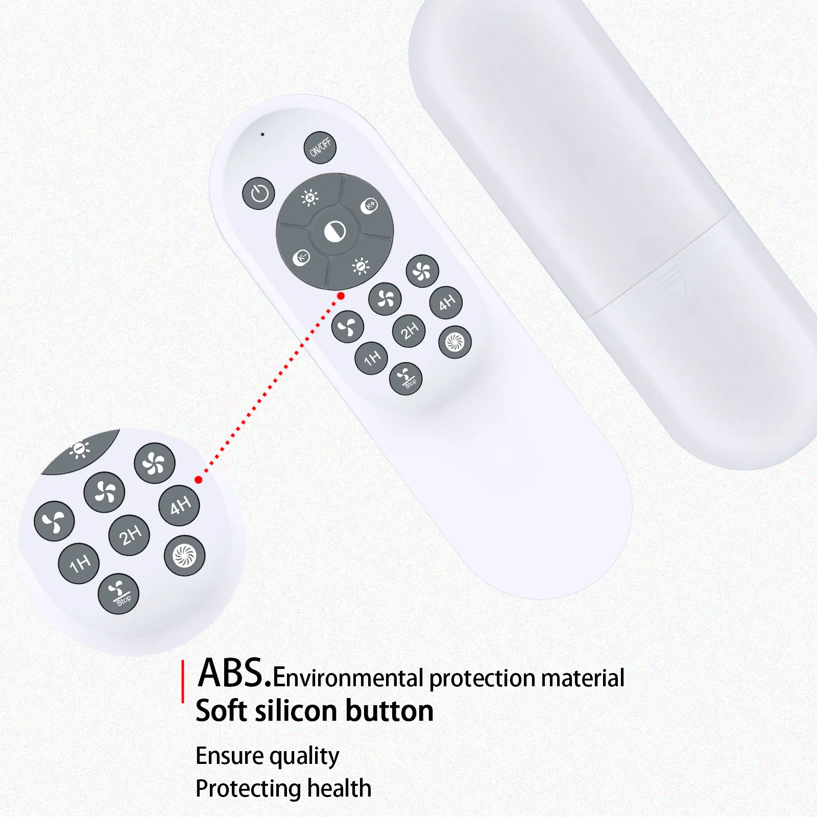 Novità per il telecomando del ventilatore da soffitto TFCFL