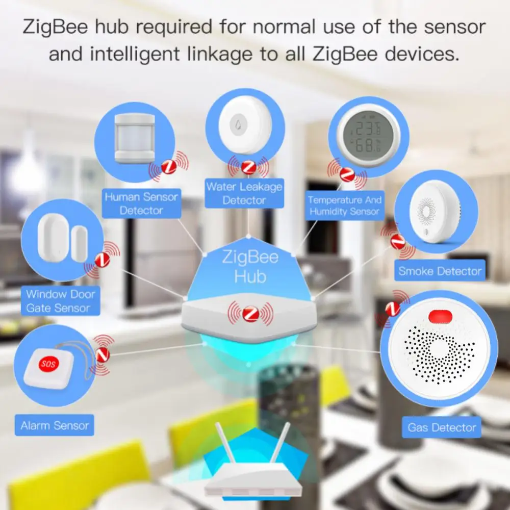 Xiaomi Tuya Zigbee Natural Gas Sensor Combustible Household Smart LPG Gas Alarm Detector Leakage Sensor Fire Safety Smart Home