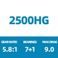 2500HG