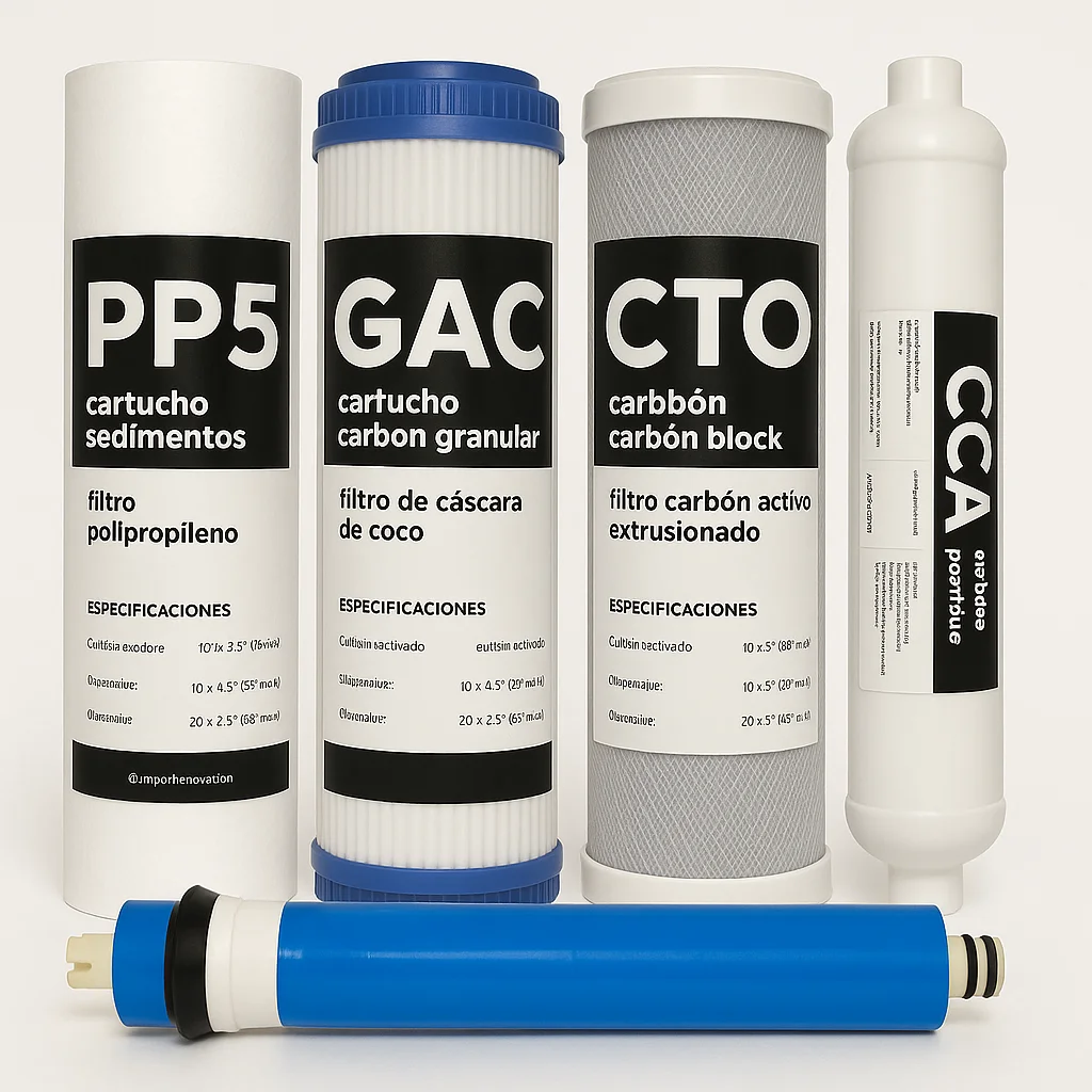 FILTROS OSMOSIS  KIT 4 CARTUCHOS + Membrana 50GPD RO Ósmosis
