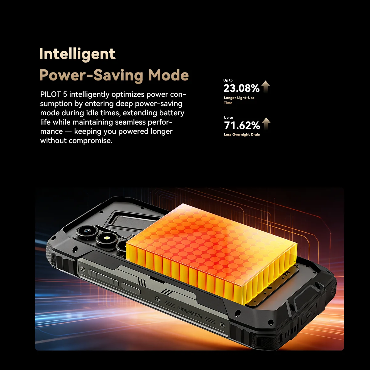 Blackview OSCAL PILOT 5G Rugged Smartphone - 8GB RAM, 256GB Storage