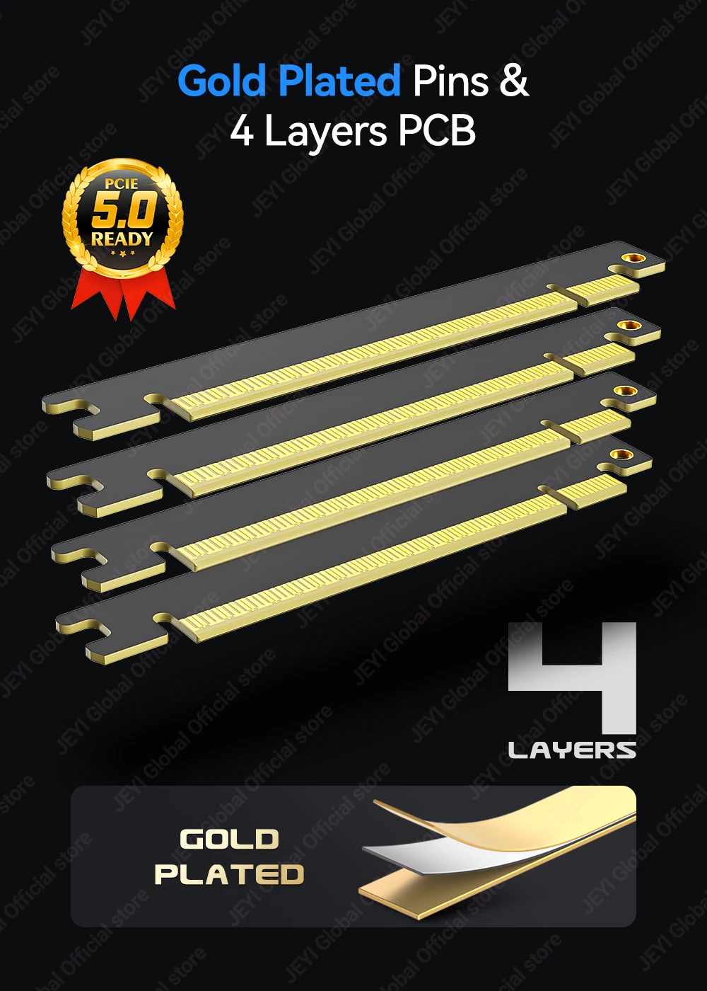 JEYI PCIe 5.0 X16 Riser-Kabel 128 Gbit/s GPU-Verlängerungskabel Goldfinger-Immersion Unterstützt PCIE 4.0/3.0 für RTX4090/5090 RX7900 XTX – Detail 5