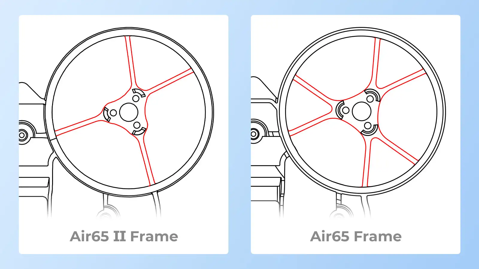 BETAFPV Air65 II Bürstenloser BWhoop-Rahmen / Air75 II Bürstenloser BWhoop-Rahmen für O4-Lufteinheitskamera 2022, Mikrokamera-Matrix 1S – Detail 3