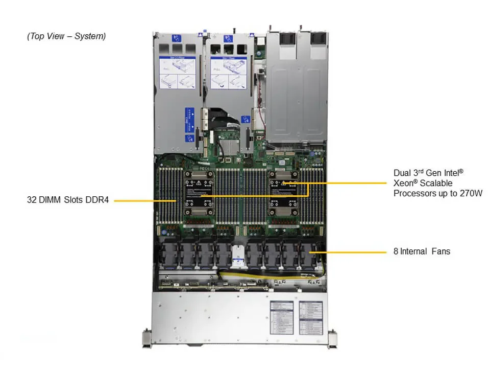 SuperServer SYS-120H-TNR облачный компьютер серверный корпоративный сервер