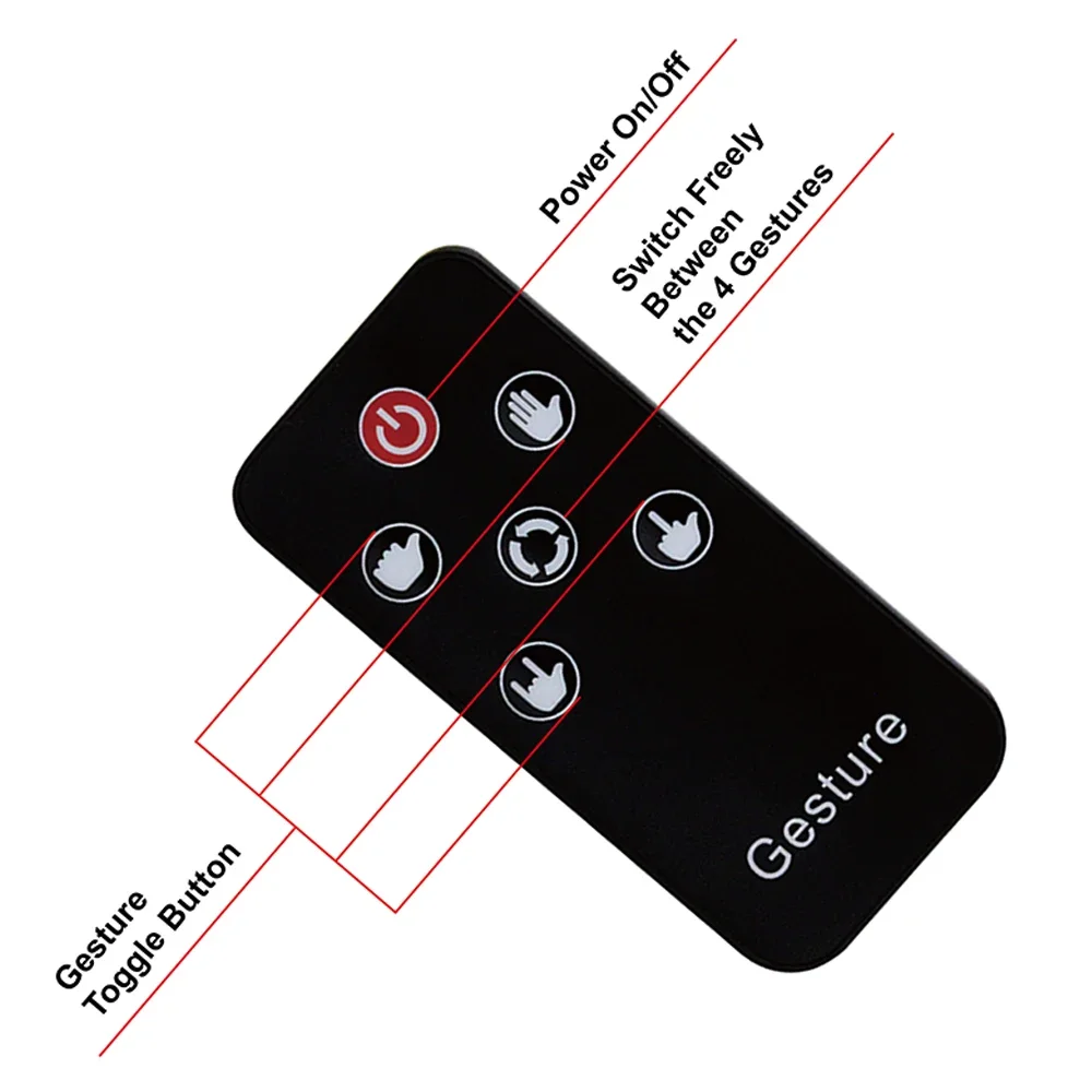 Car LED Finger Lights Funny Car Interior Light With Remote Control Rear Window Multi-function Warning Reminder Lamp Accessories image 5