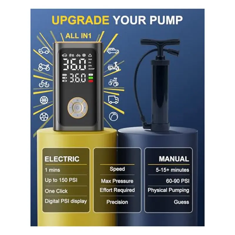 AWAH Tire Inflator Portable Air Compressor With Digital Pressure Gauge 6X Fast Inflation Cordless Air Pump Tires LED Light #6