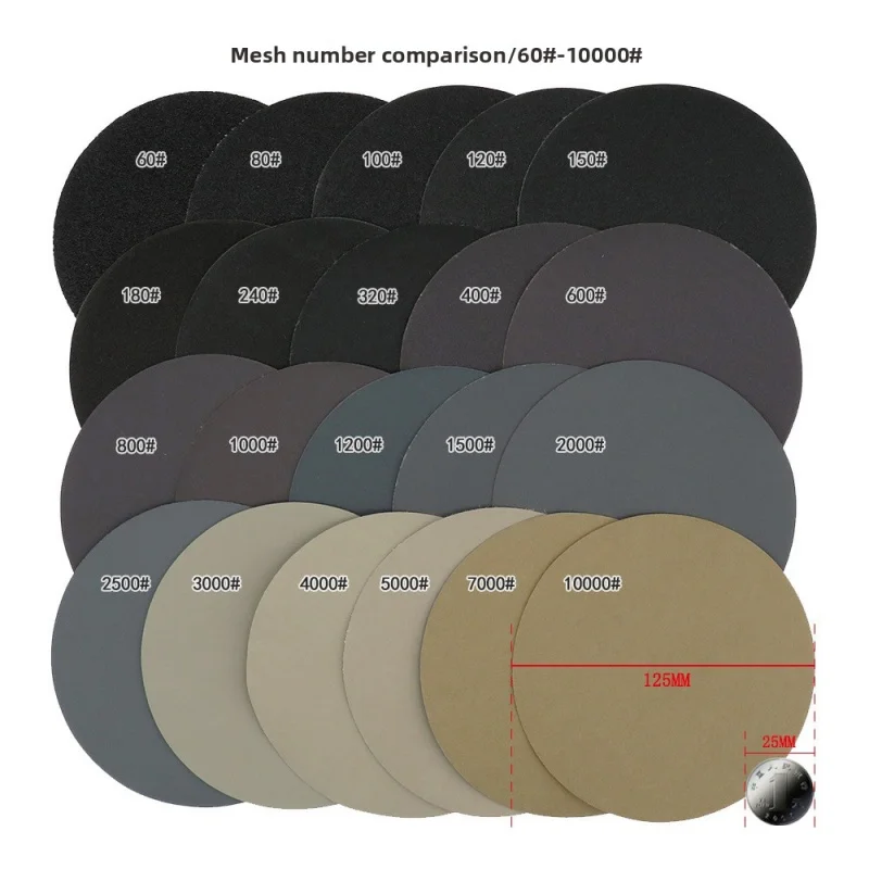 

5Inch disc-backed velvet sandpaper, silicon carbide wet and dry dual-use sandpaper, woodworking polishing flocking sandpaper