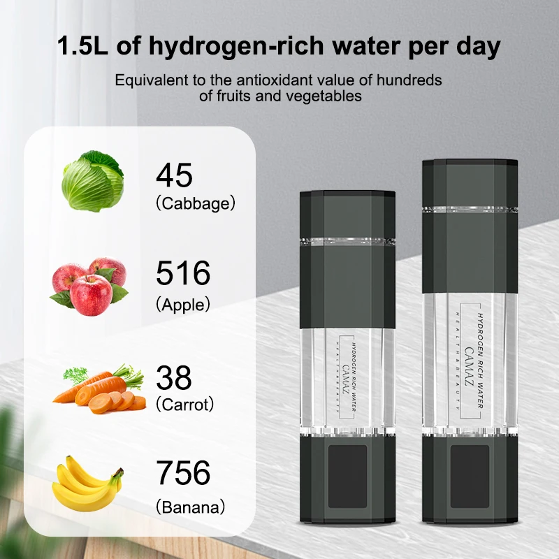 Hydrogens Generator ถ้วยกรองน้ํา 300ML 340ML เครื่องกําเนิดไฟฟ้าอัลคาไลน์ Rich ไฮโดรเจนน้ําแบบพกพาขวด PURE H2 Electrolysis