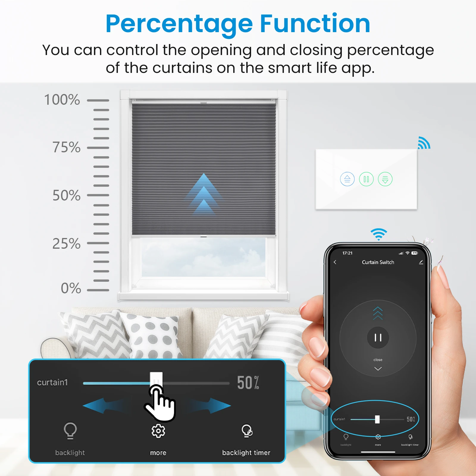 QCSMART New Generation US Tuya Smart Life Curtain Switch Percentage Remote Control Work with Google Assistant Alexa Echo