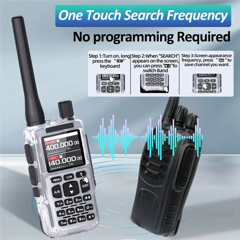 [NEW!】 Mini 5 Dual PTT Walkie Talkie Bluetooth APP Programming AM/FM NOAA TYPE-C