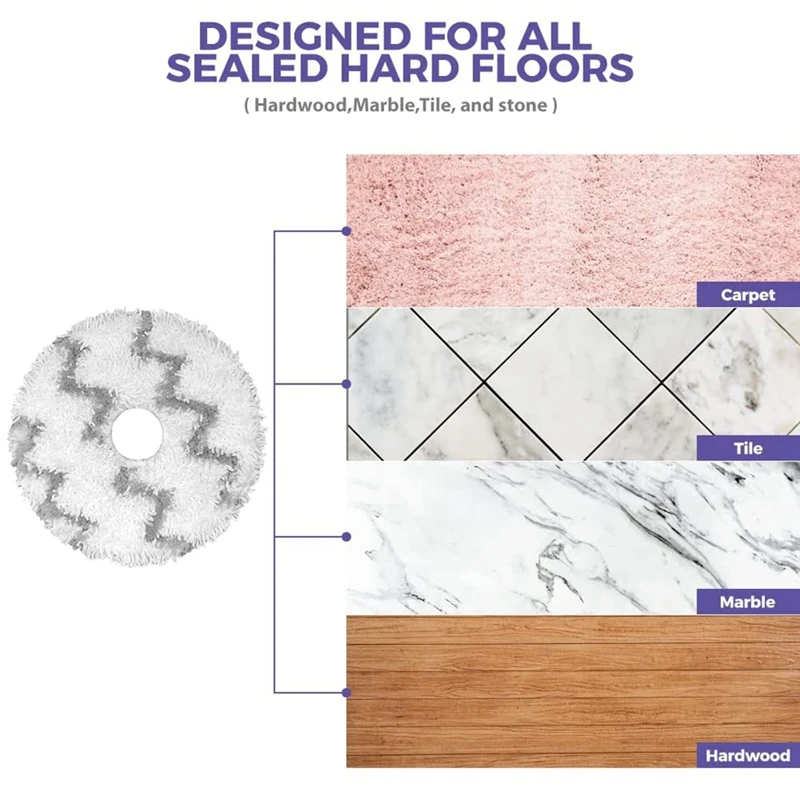 19 peças de reposição para robô aspirador de pó eva sdj06rm acessórios principal escova lateral filtro esfregão pano saco de pó-A99X