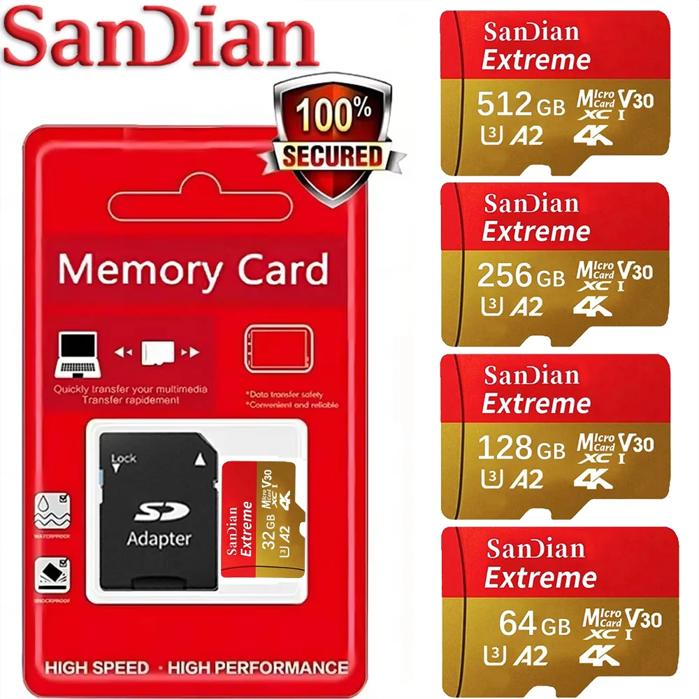 Tarjeta de Memoria de Alta Velocidad