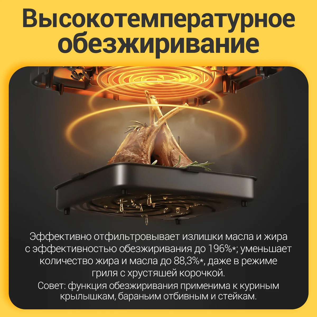 Рисунок 3 - Аэрогриль фритюрница Xiaomi Mijia Smart Air Fryer 6