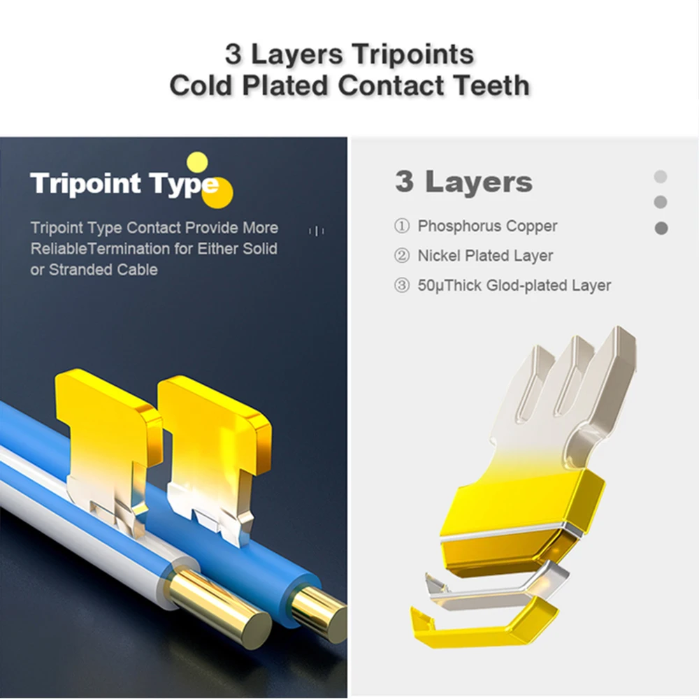 Thumbnail 3 - #44 Best Cat6a Ethernet Cables to Buy In 2026