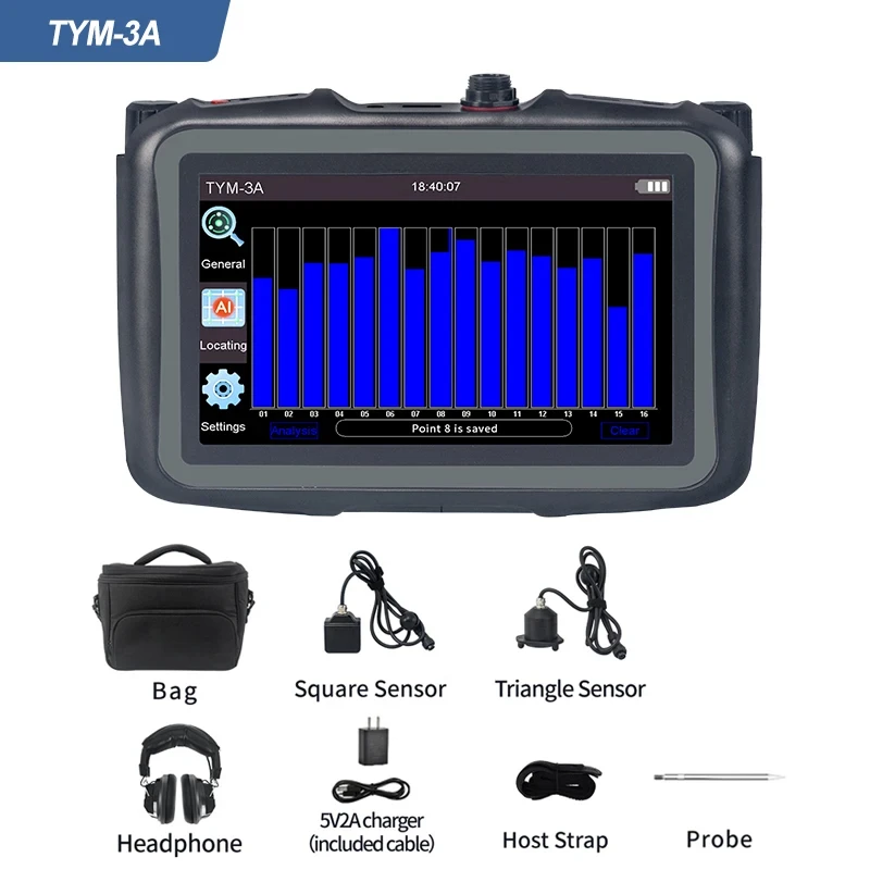 TYM-3A Series Under…
