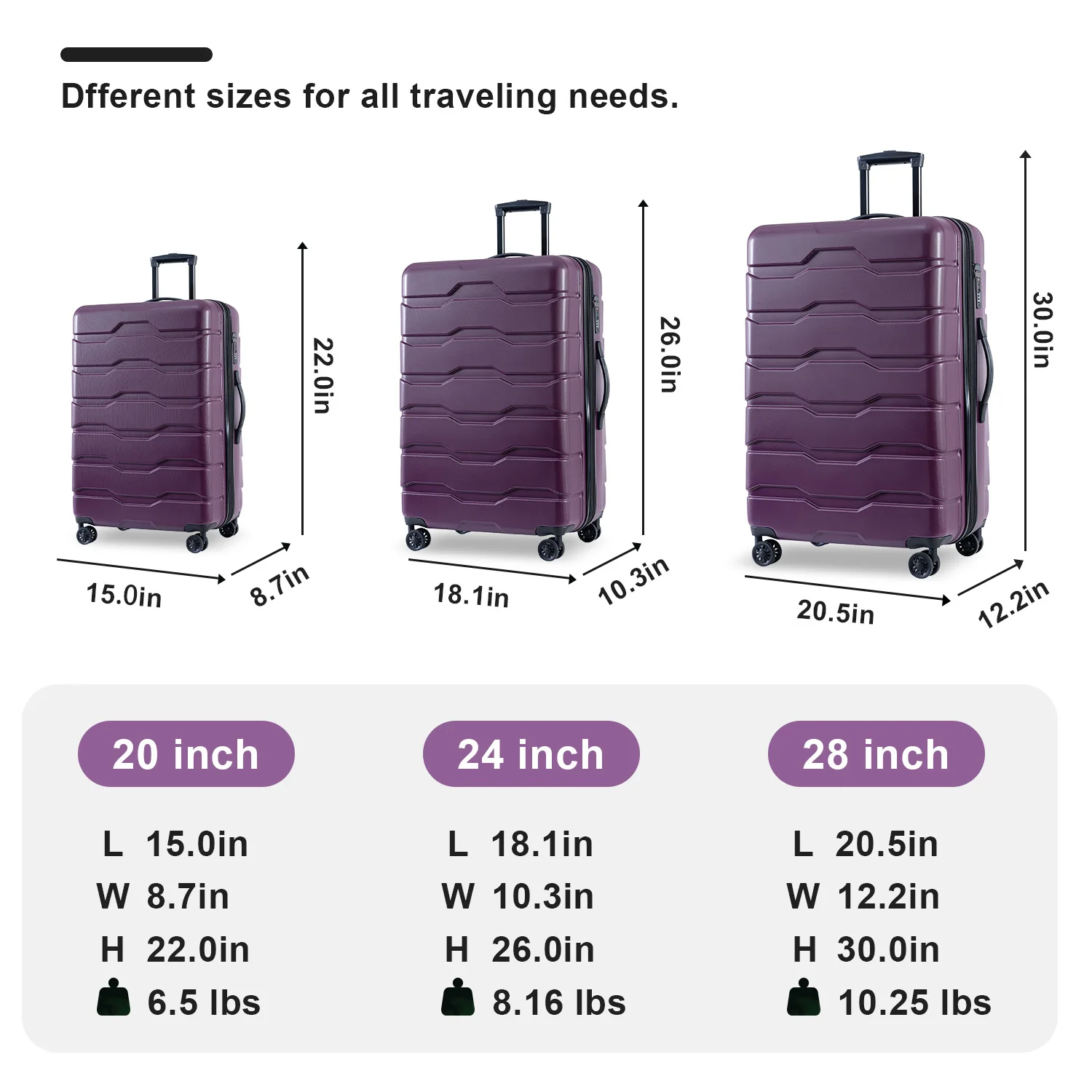 ZHUISHU bagagli set da 3 pezzi con ruote Spinner ABS + PC lucchetto TSA leggero (20 '/24'/28 ') borse da viaggio Luaage set di zaini