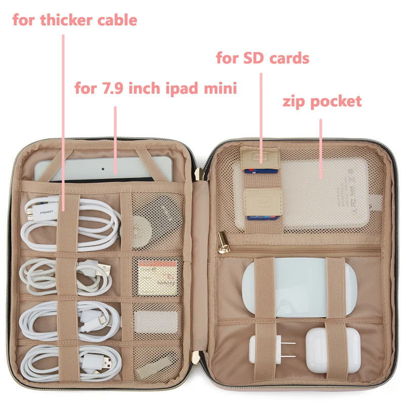 BAGSMART Cable Bag Travel Card Organizer Bag Electronics Accessories Cases for 7.9'' iPad Mini,iPhone,Cables,Chargers,USB