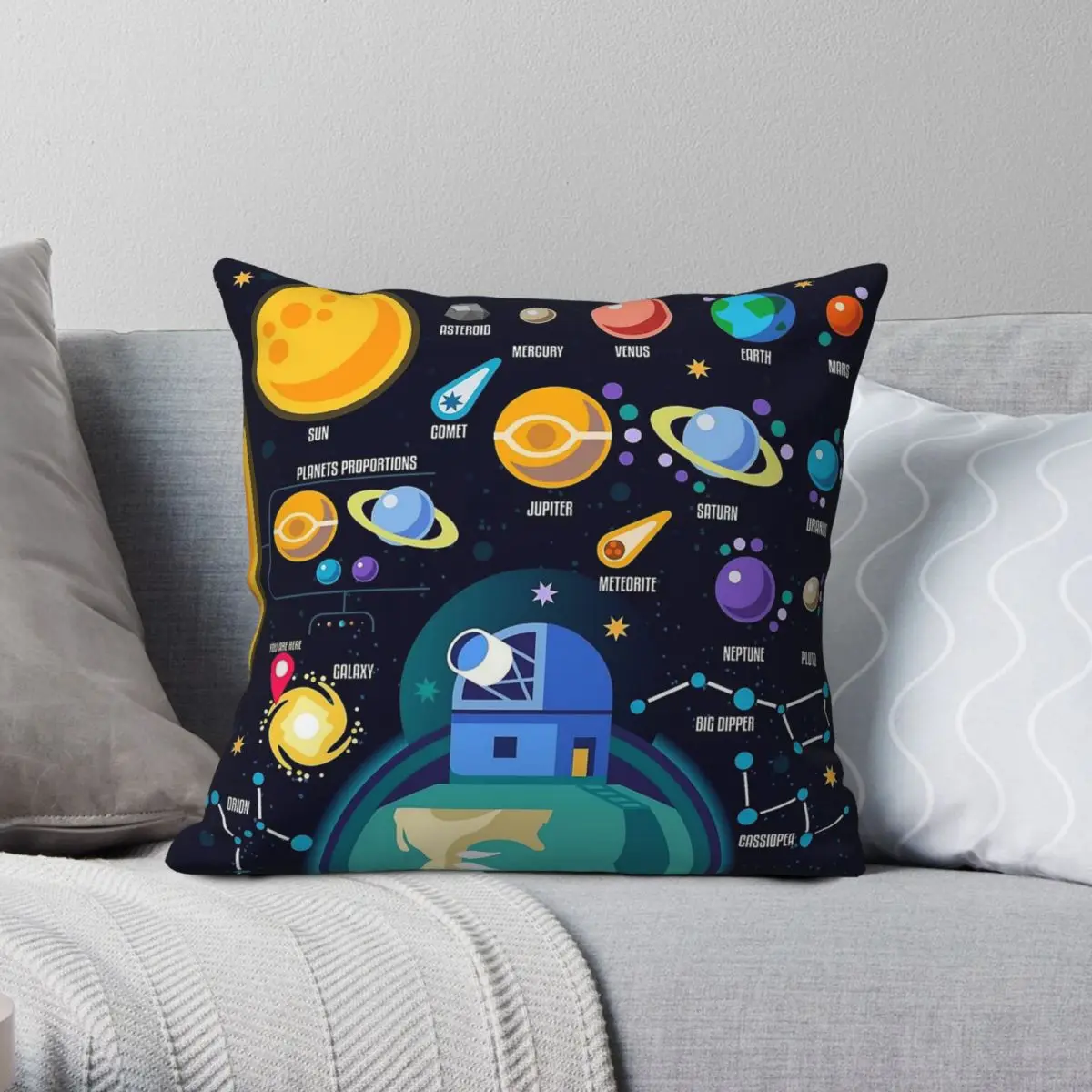 Space Universe Solar Big Bang Square Pillowcase Polyester Linen Velvet Creative Zip Decor Sofa Cushion Case 18