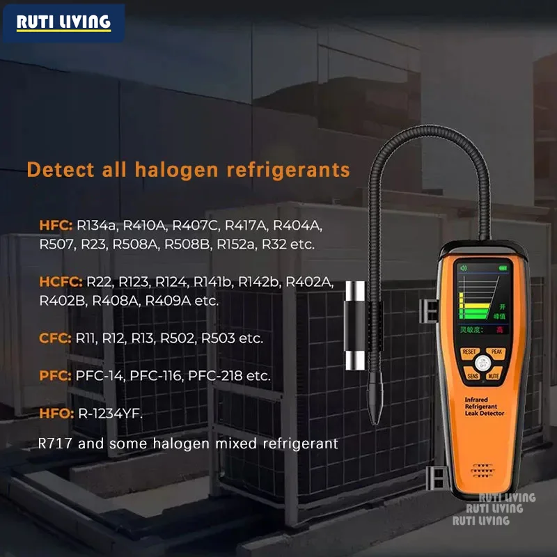Infrared HVAC Leak Detector for Refrigerants Air Conditioners & Automotive Repair ，Portable