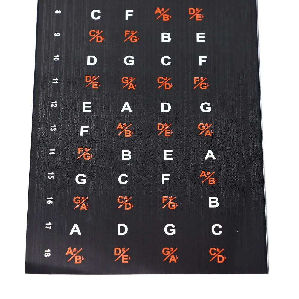 2PCS PVC Guitar Fretboard Sticker Self Adhesive Black Bass Chord Guide Decal Fingerboard Note Label For 4 String Guitar Beginner