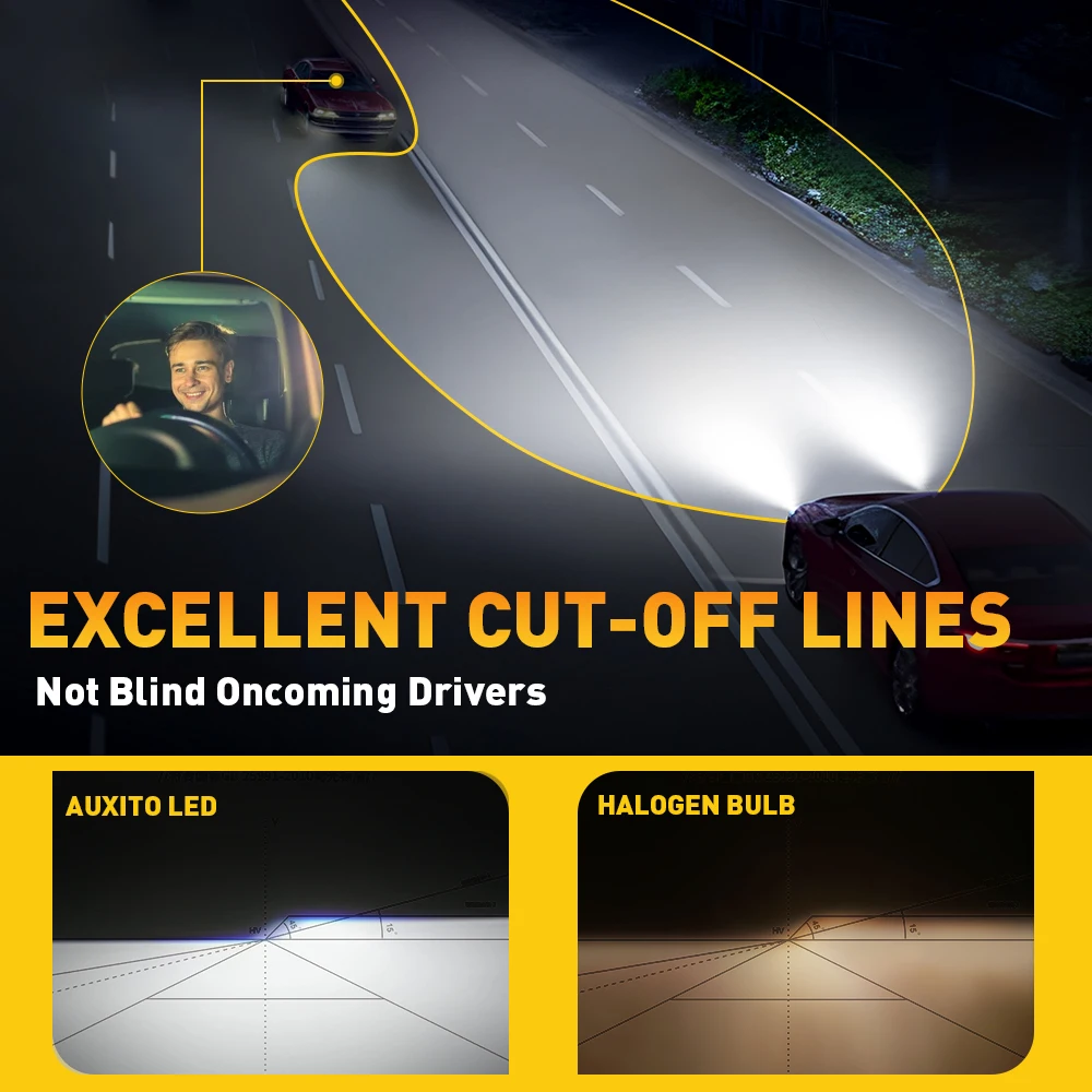 2Pcs AUXITO M5S H7 LED Turbo Headlight Bulbs High Power 120W Super White Car Low Beam 12V CSP Canbus Lamp Mini Spotlight 22000lm view 4