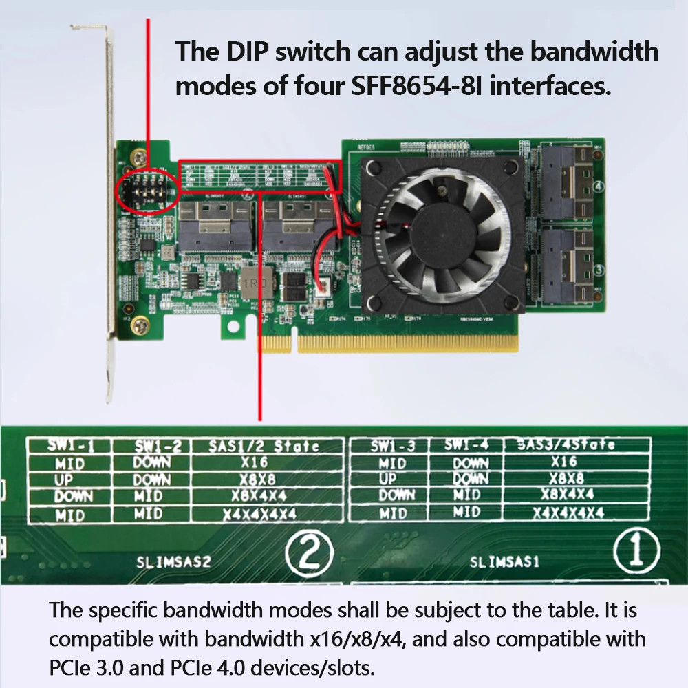 PLX8749 PCIe 3.0 X16 Expansion Card SFF-8654 Splitter, No Bifurcation Support NVMe M.2 U.2 SSD External GPU Graphics Card