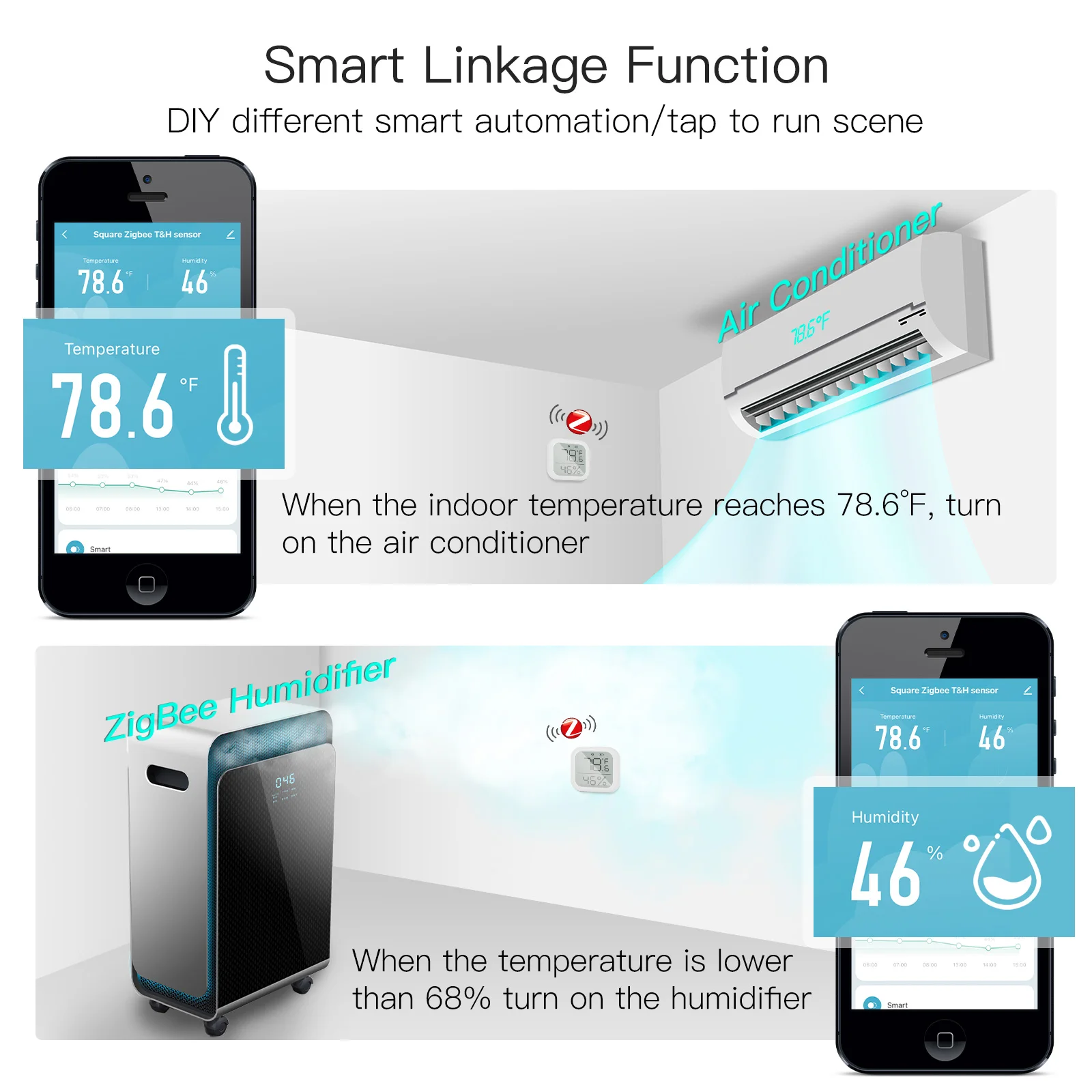 Tuya inteligente zigbee temperatura e umidade sensor higrômetro interior com display lcd digital vida inteligente app controle remoto