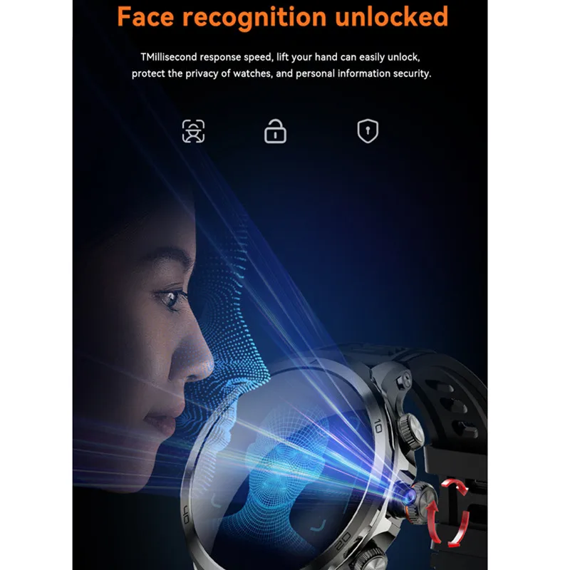 스마트 워치 남성용 4G SIM 카드, Whatsapp GPS 와이파이 회전 카메라, 900W 구글 플레이 스토어 앱 다운로드, 아몰레드 스크린 스마트워치 2024