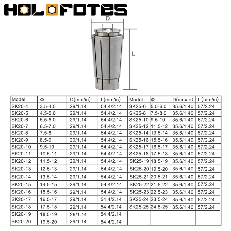 SK Collet Set SK10 x8 SK16 x14 SK20 x17 SK25 x15 pinza mandrino morsetto Kit tornio CNC centro di lavoro pinza a molla fresa