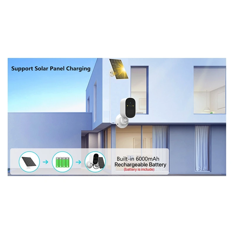 Wifi IP Camera Solar Panel Battery Powered Wireless Outdoor 1080P HD CCTV Video Surveillance PIR Human Detection