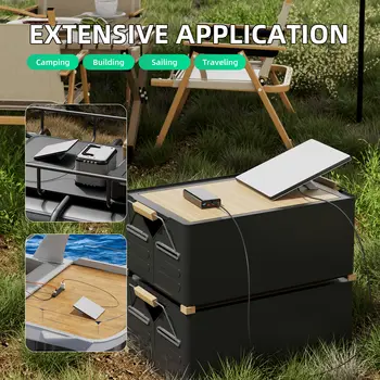 8 最佳銷售 C型轉直流 - №5