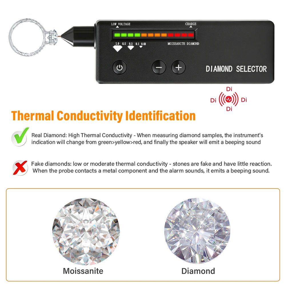 Diamond Selector Pen USB Rechargeable Moissanite Tester High Precision Hardness Tester With UV Light For Gemstone Identification