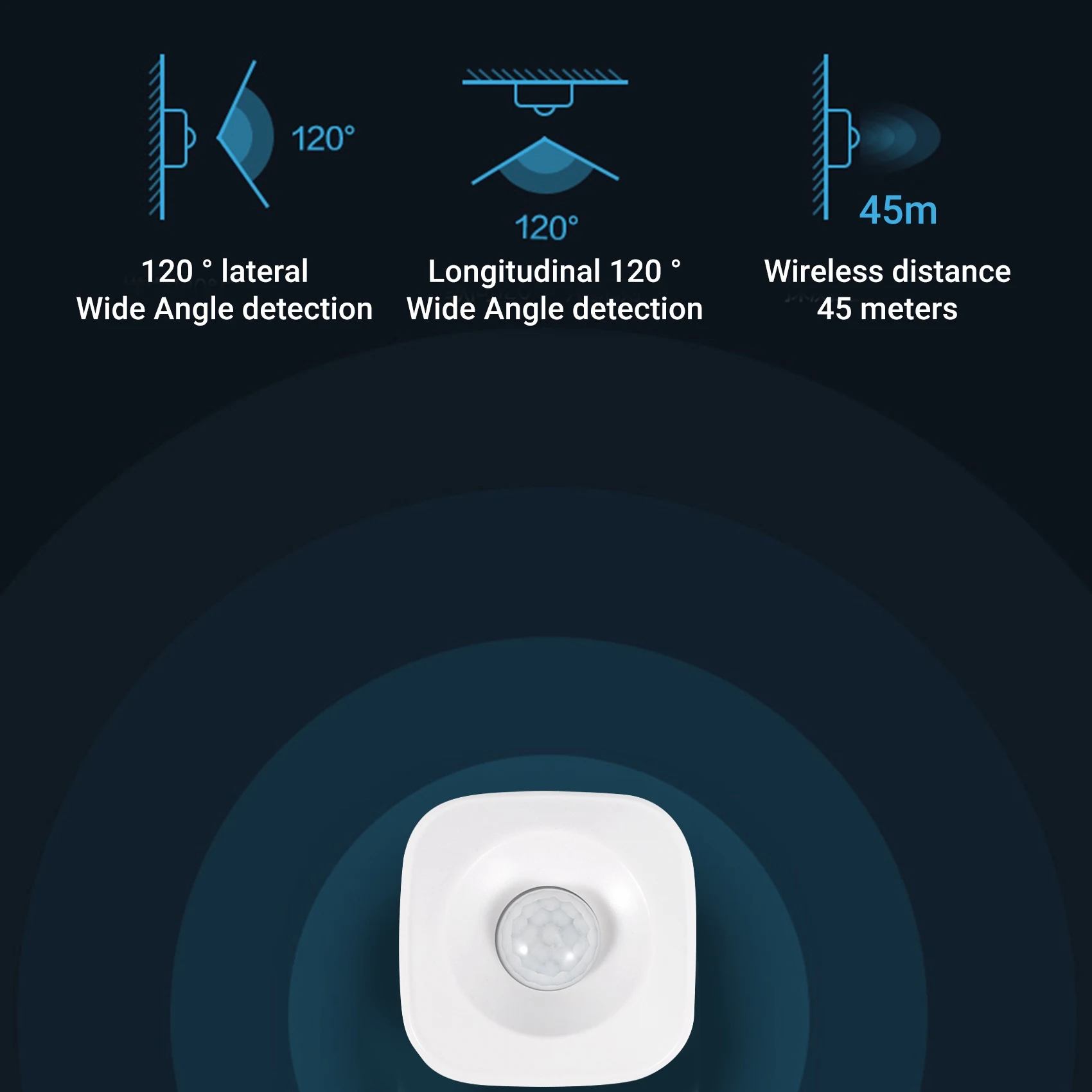 for Tuya WiFi PIR Motion Sensor Wireless Infrared Detector Security Burglar Alarm Sensor Smart Life APP Control