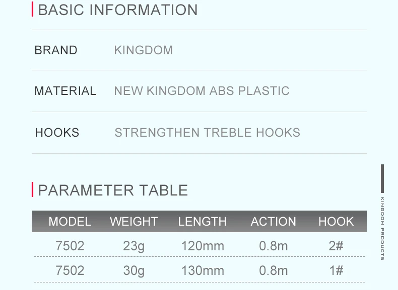 Kingdom Schwimmender Minnow-Angelköder 120mm 23g 130mm 30g Künstlicher Meeres-Angelköder Harter Wobbler für Barsch Forelle Salzwasser-Angeln – Detail 3