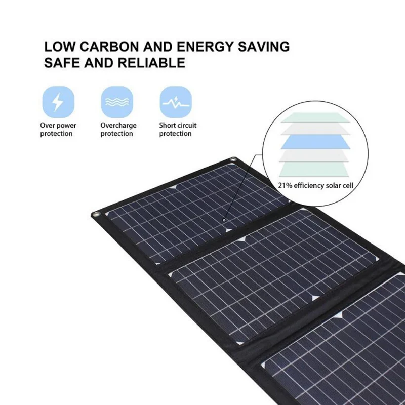 Imagem -02 - Portátil Painel Solar Dobrável Bolsa qc Carregamento Rápido Mais tipo c Porta dc Células de Energia Solar Kit Completo para o Telefone Carga Banco Potência 50w