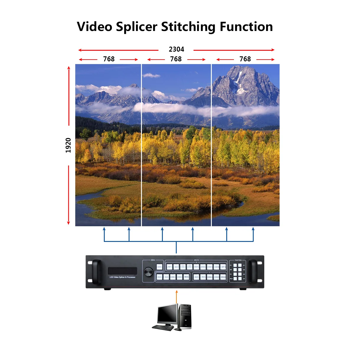 LED Video Splicing Processor AMS-SC359 AV DVI VGA Multi Screen video Wall Controller suppot 6 send card novastar linsn