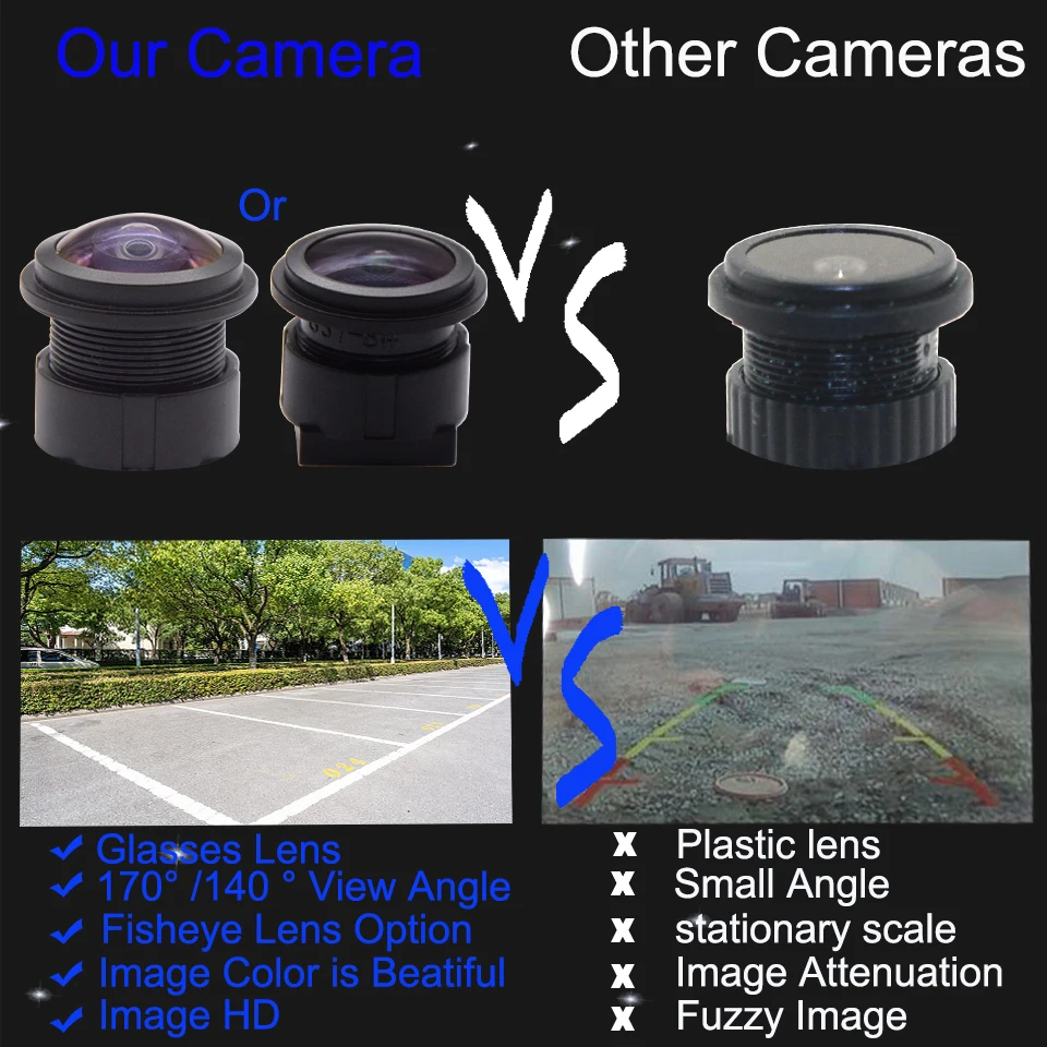 HaiSunny HD CCD Night Vision AHD 1080P Front View Camera For Honda Fit City 2013 2014 2015 2016 2017 2018 2019 Grill Logo Mount