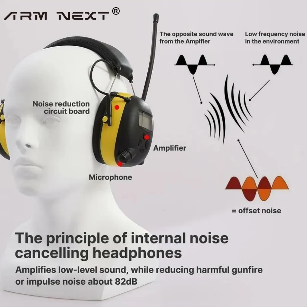 Imagem -05 - Bluetooth Hearing Protection am fm Radio Headphones Atualizado Redução de Ruído Protetores de Segurança para Cortar Gramado 5.3 Novo