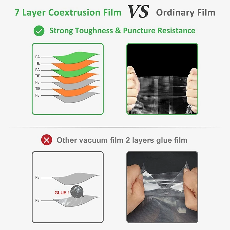 ฟิล์มสูญญากาศม้วนถุงดูดฝุ่นอาหารฟิล์มสูญญากาศไม่มีสาร BPA ถุงดูดฝุ่น S สำหรับ Sous Vide ถุงดูดฝุ่น