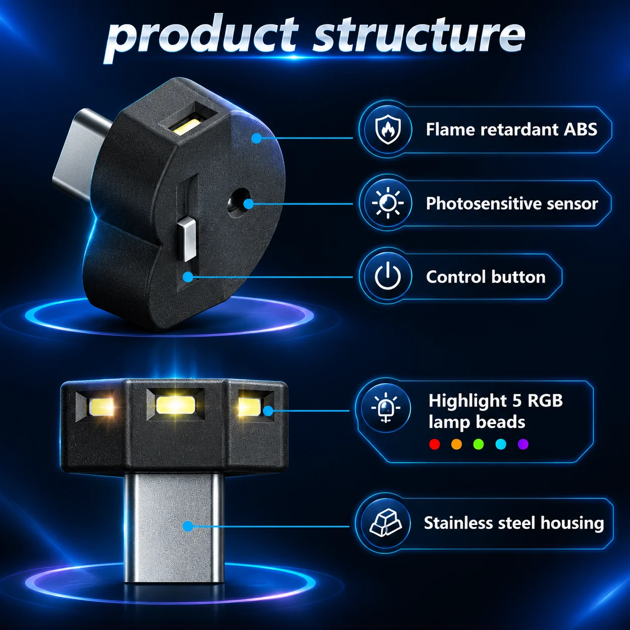 R6FA Night Light And Ambient Lamp USB A Type-C Powered Energy Efficient LED For Room Mini LED Night Lamp