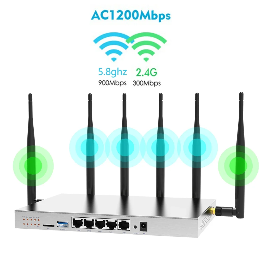 ZBT OpenWRT 4G Wi-Fi роутер 4 * LAN гигабитный 1200 Мбит/с 2,4 ГГц 5 ГГц USB3.0 SIM-карта 3G 4G роутер Wi-Fi двухдиапазонный роутер