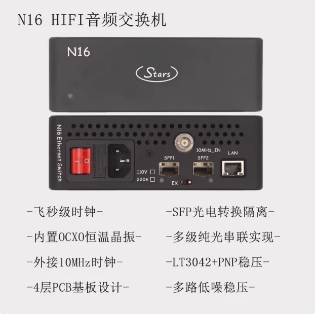 

N16 Fiber Optic Transceiver HIFI Switch Fully Linear Stabilized OCXO Optoelectronic Isolation Femtosecond Clock