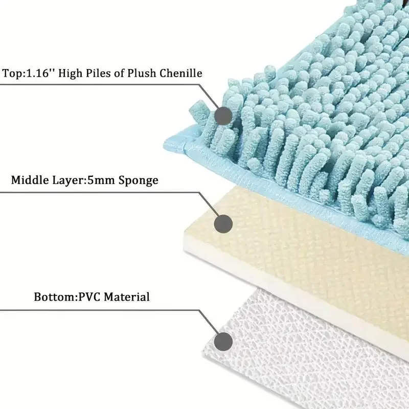 1pc 40*60cm Blue Soft and Absorbent Chenille Bath Rug - Non-Slip and Quick Dry Shower Carpet for Home Bathroom -Machine Washable