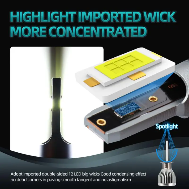 ユニバーサルLEDカーヘッドライト,アルミボディ,耐久性,防水性,実用性,超高輝度,カーアクセサリー,消耗品,H1